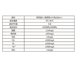 全自動連續(xù)電除鹽設備